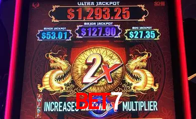 Descubra o Mundo do Cassino Online com bet7
